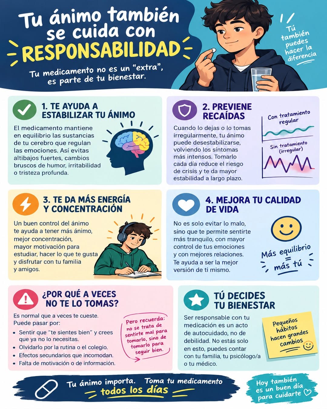 Cuidar tu ánimo también es cuidarte a ti.