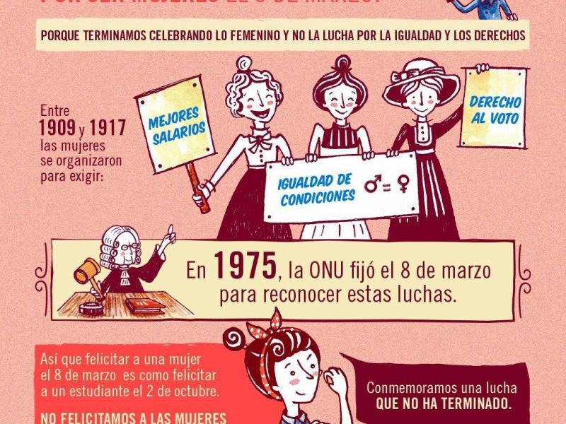 Da De La Mujer